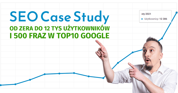 SEO Case study od 0 do 10.000 użytkowników miesięcznie